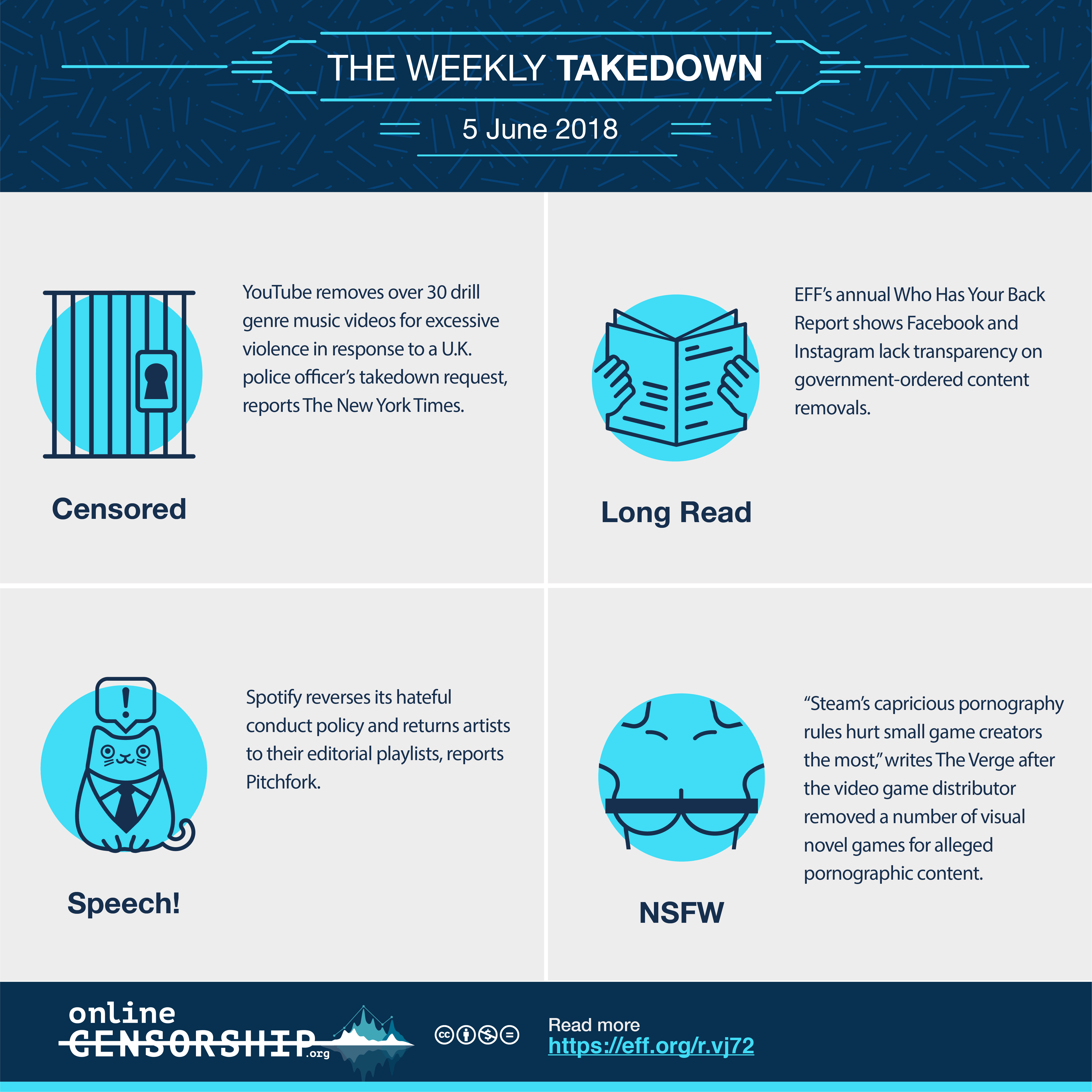 5june2018weeklytakedown 01