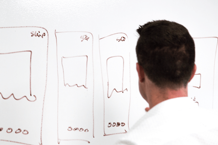 The 5 Tracking Scripts We Never Publish a Page Without