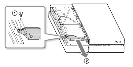 Diagram showing how to remove the screw holding the hard drive in place and pull the hard drive toward the front to remove it from the PS4 system models CUH-1000 through CUH-1200