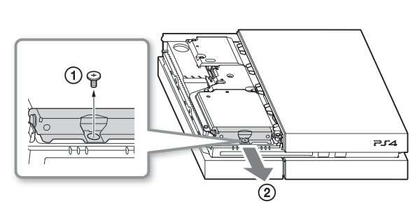 Diagram showing how to remove the screw holding the hard drive in place. Then pull the hard drive toward the front to remove it from the PS4 system model CUH-1215