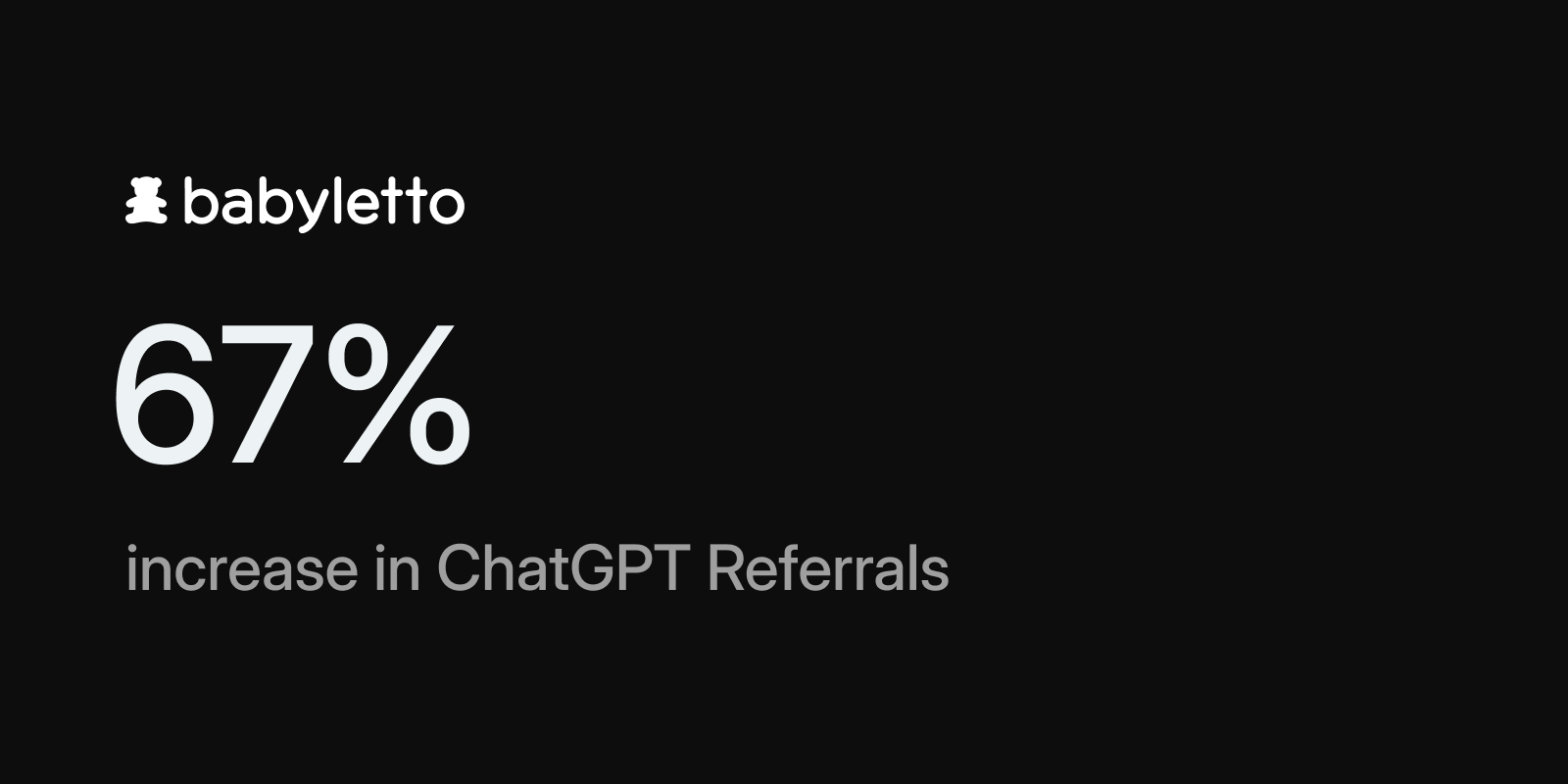 Babyletto——ChatGPT 引荐提升 67%