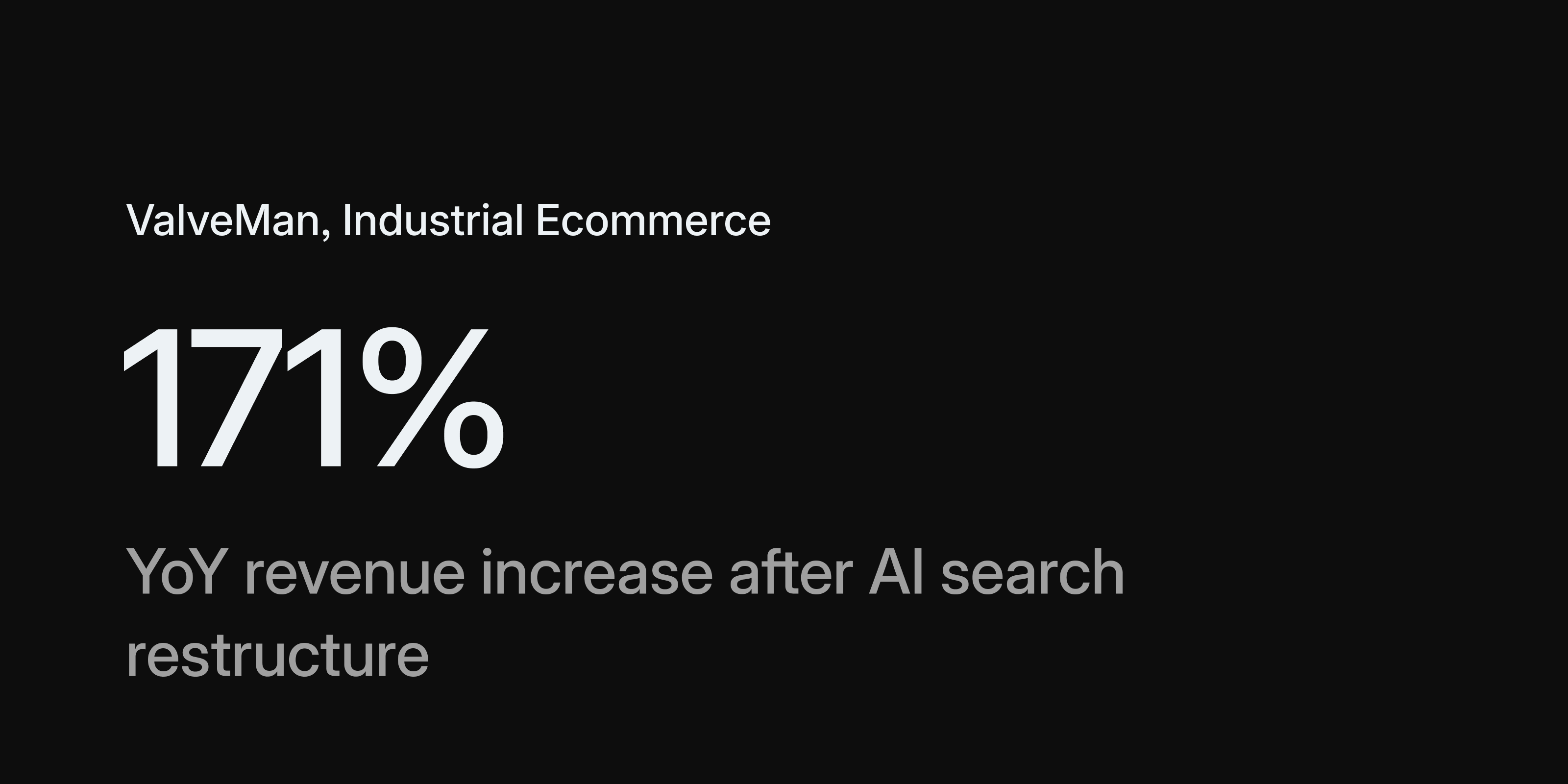 ValveMan:通过 AI 搜索重构实现收入增长 171%