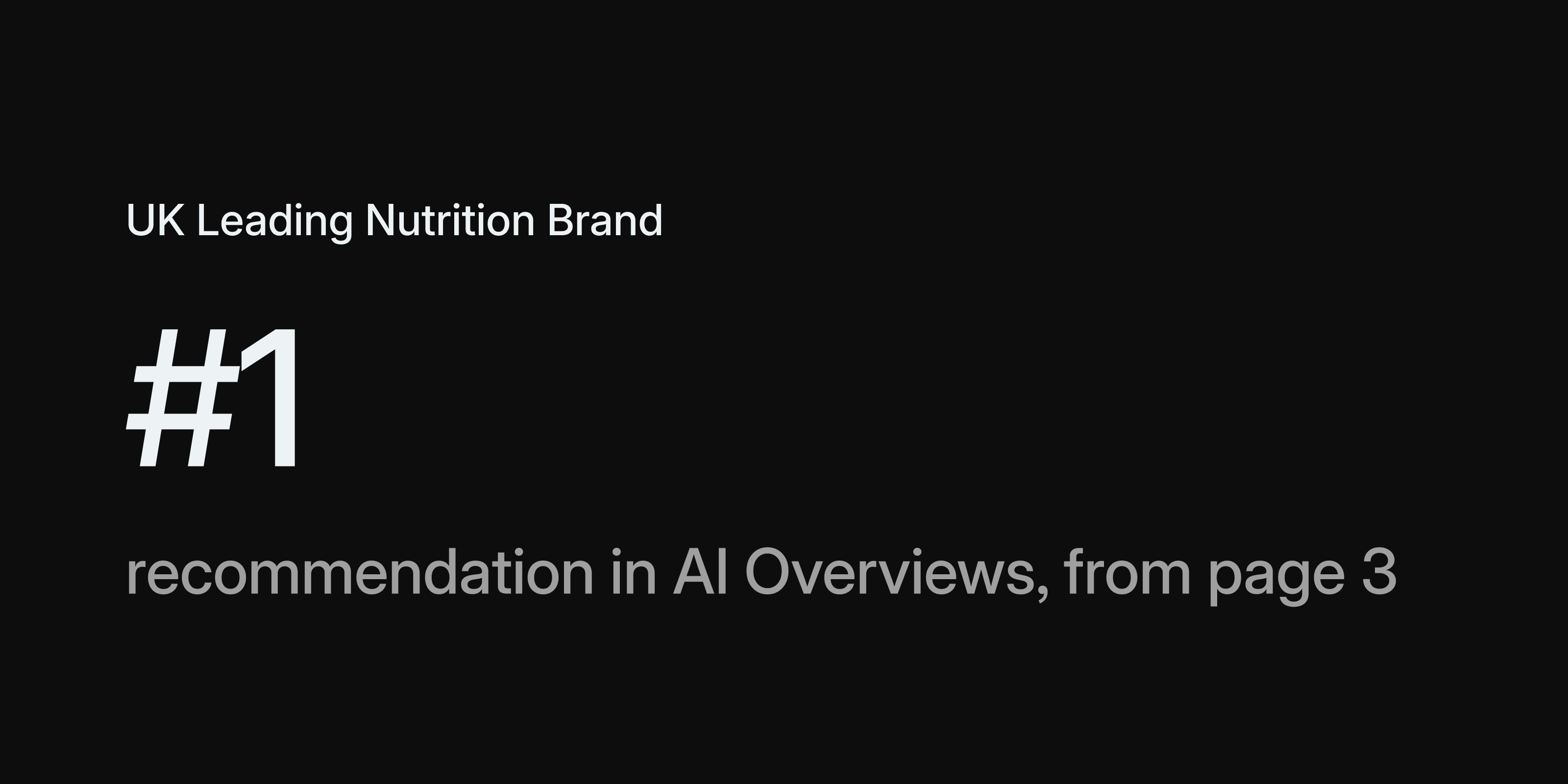 UK Nutrition Brand: Page 3 to #1 in AI 概览