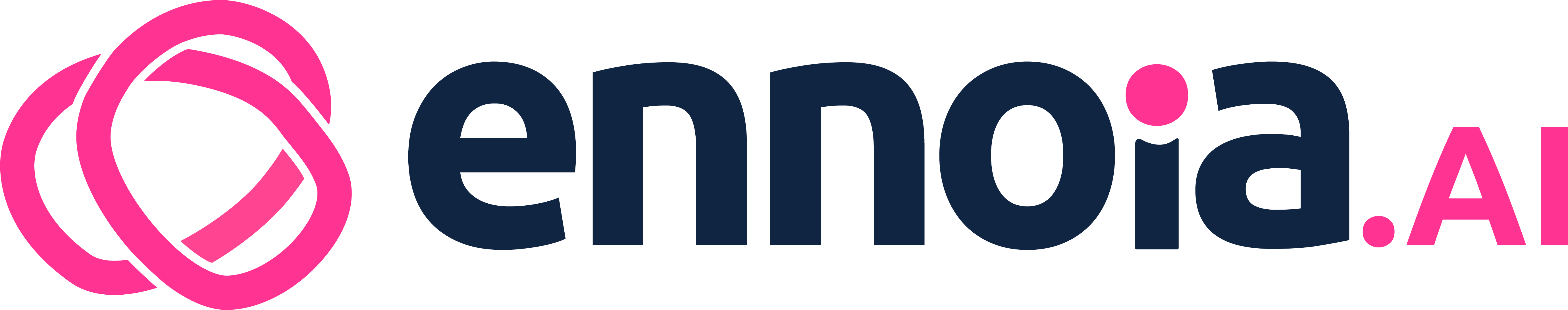 ennoia GmbH