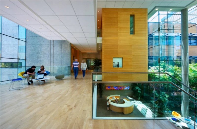 Working at Esri vs reddit Pathrise