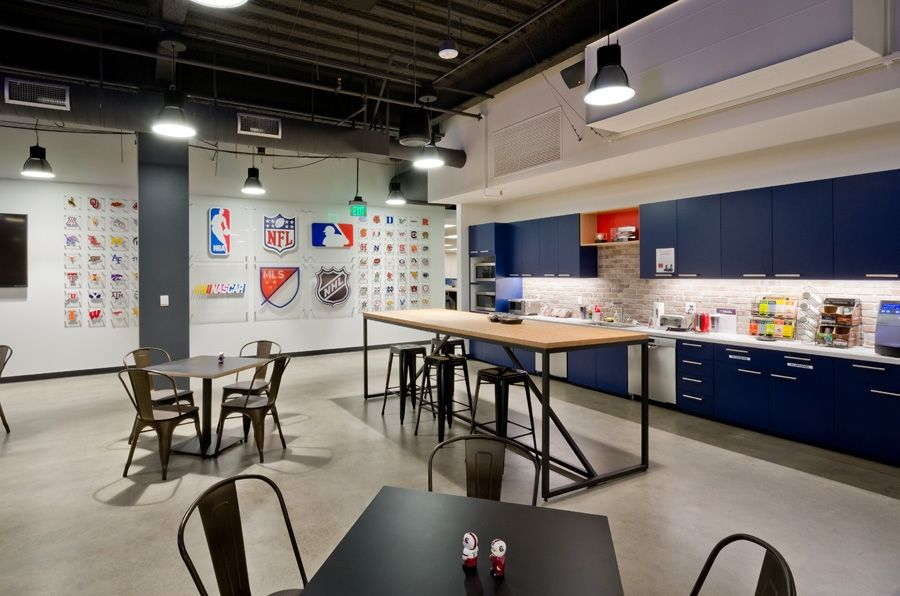 Guide How to Get a Job at Fanatics Pathrise