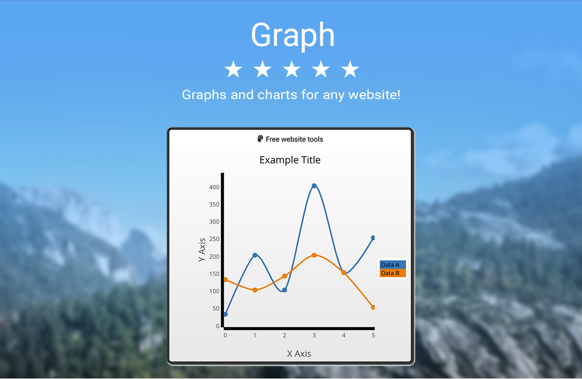 Graph Screenshot