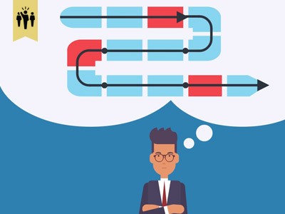 where are you on the collaboration journey course image