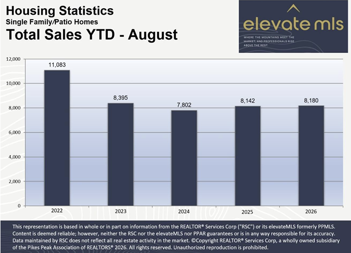 ytd8-26