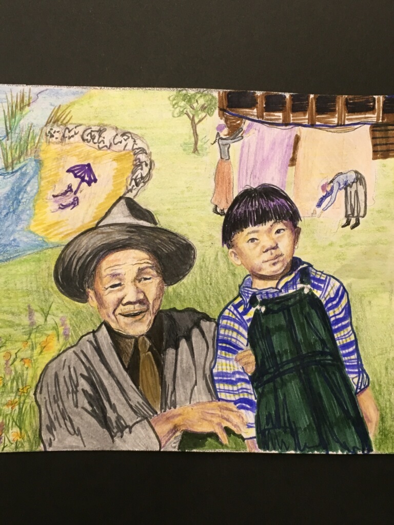 Chinese History Panel