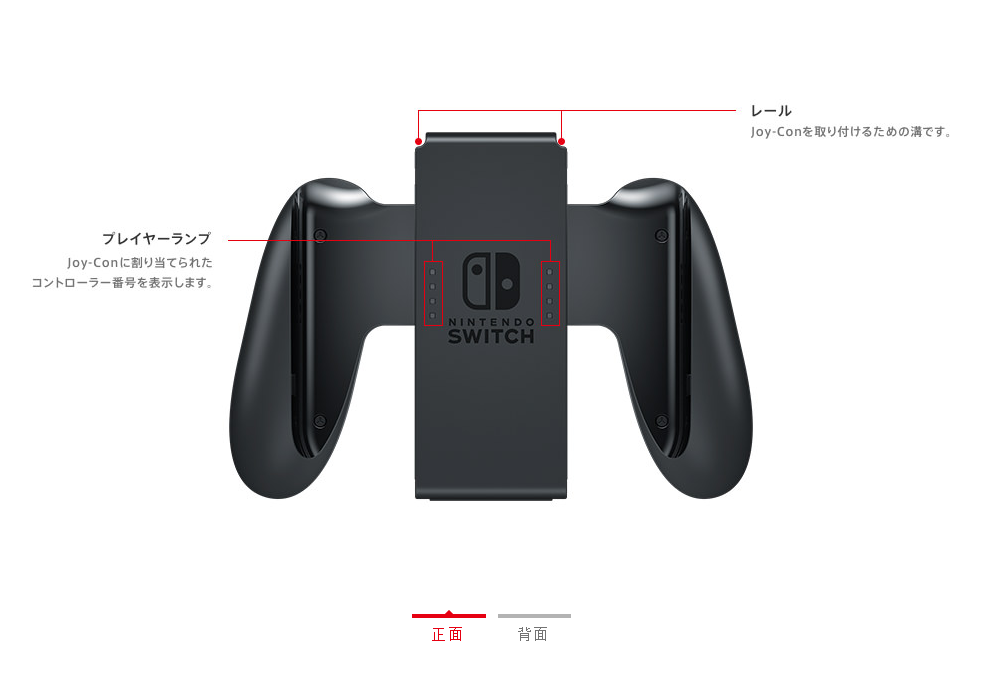 The Bundled Nintendo Switch JoyCon Grip Doesn't Charge Controllers