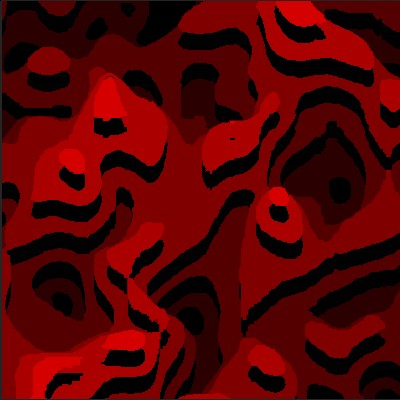 Landscape levels screenshot