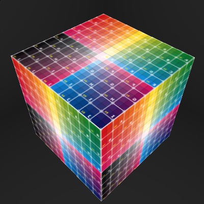 Scrolling Texture screenshot