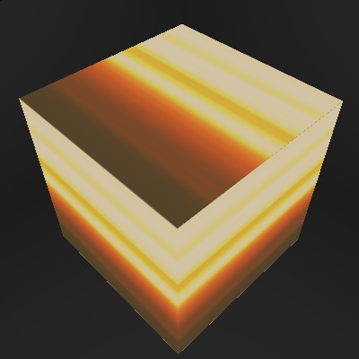 Fork of Fork of PanoramaCube screenshot