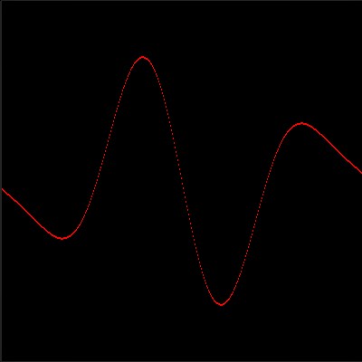 Curve Shader screenshot