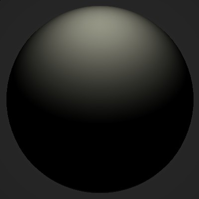 Diffuse with Specular testing screenshot