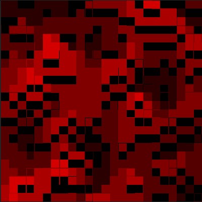 Pixel levels screenshot