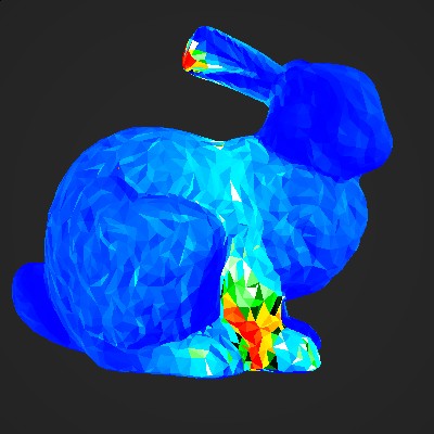Texel Density Shader screenshot