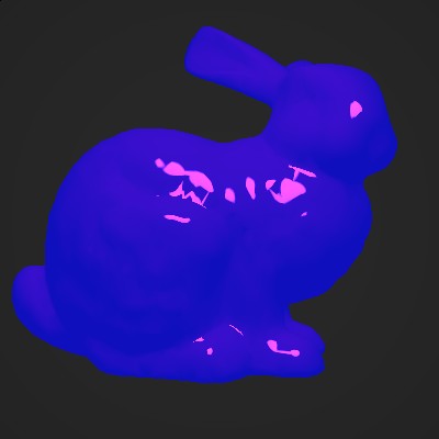 Extended Gooch Model Shader screenshot