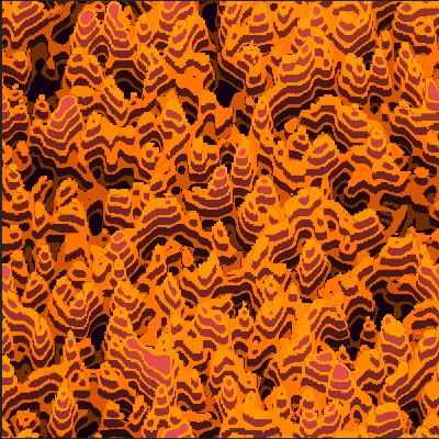 FIre Levels screenshot