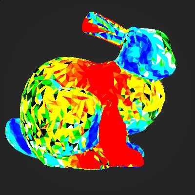 Texel Density screenshot