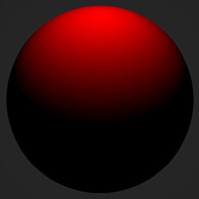 Ako_basic_shader screenshot