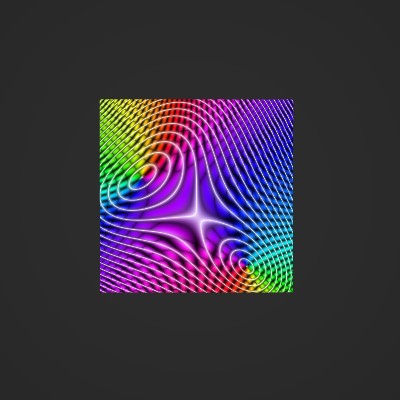 Function Domain Graph screenshot