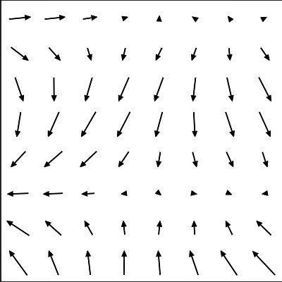 Fork of vectorfield screenshot