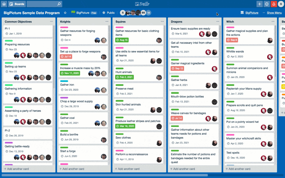 Best trello board examples