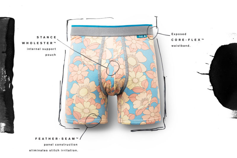 Underwear Flat Lay Tech