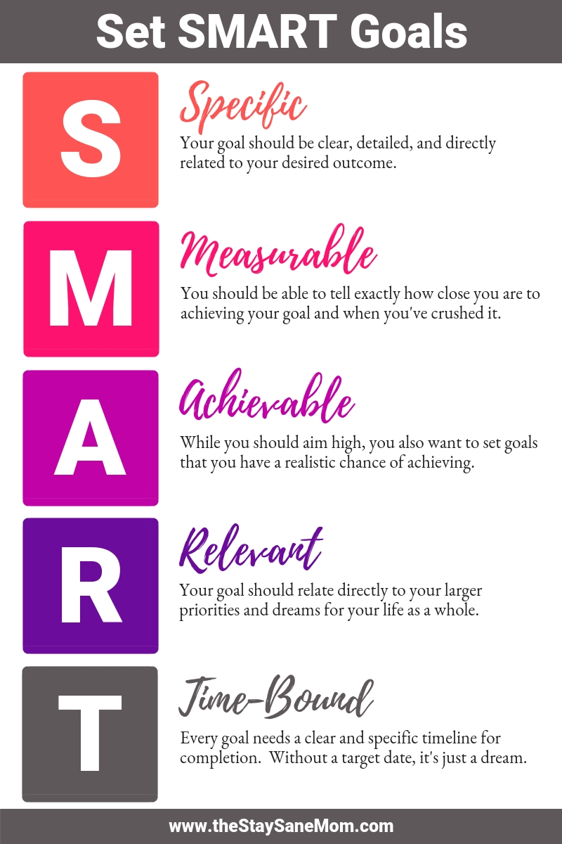 A Woman's Guide To Setting SMART Goals