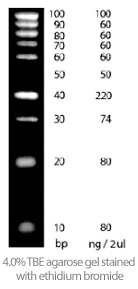 labscoop