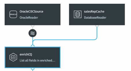 Dataflow Showing Joining and Enrichment of CDC data with Cache