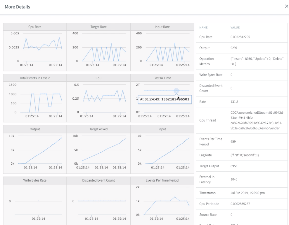 Striim Monitoring Web UI Monitor App Component Details Page
