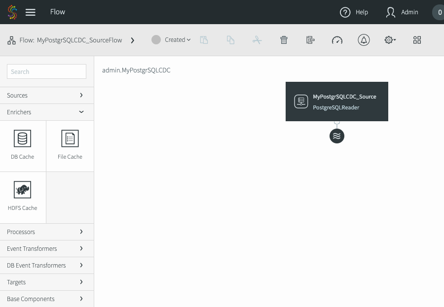 PostgreSQL CDC App Data Flow