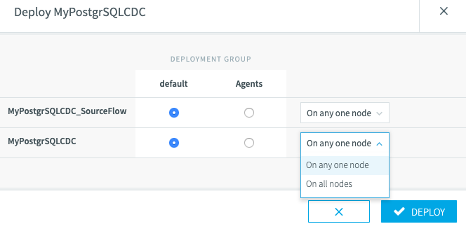 Deployment node selection.