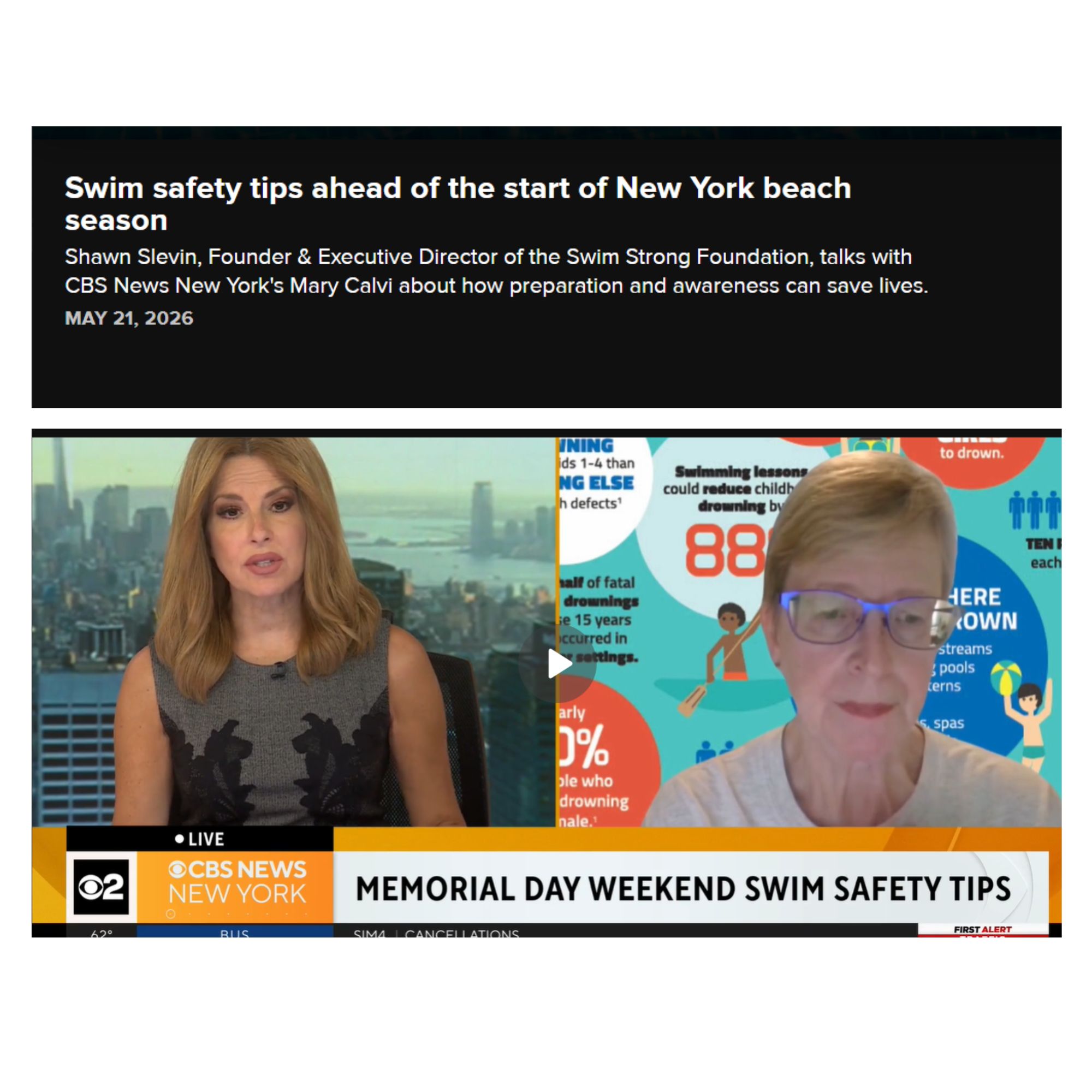 Swim Strong Foundation Founder and Executive Director Shawn Slevin appearing on CBS News New York alongside anchor Mary Calvi to discuss water safety tips ahead of the start of New York beach season.