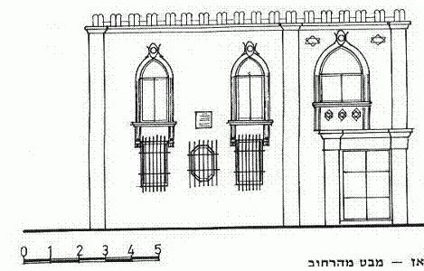Graph of the Synagogue of Helwan, built at the end of the nineteenth Century.