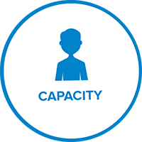 Badge Capacity
