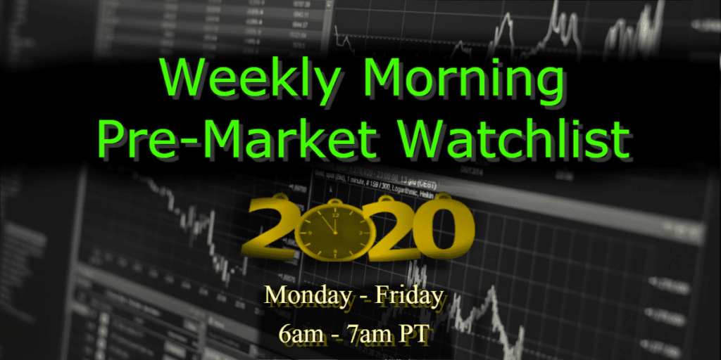 Pro's Top 5 Stocks To Watch For Tues., Dec. 31, 2019: AMZN, WBAI