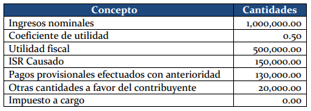 Disminuir pagos provisionales de ISR en pago referenciado