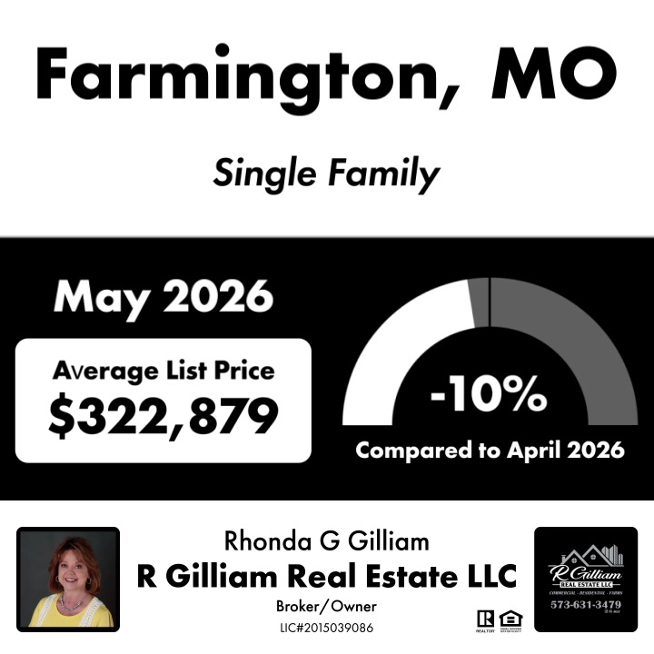 Feed Item