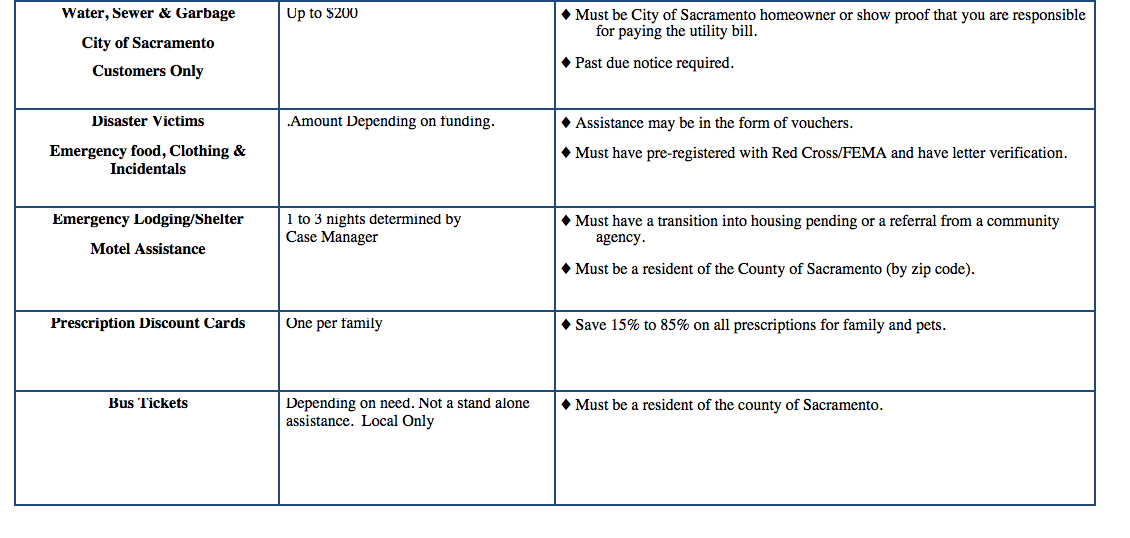 family services sacramento metro sac shelter