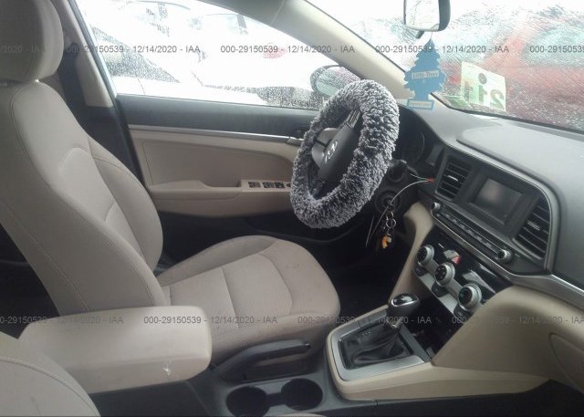 пригнать из сша 2019 HYUNDAI ELANTRA 5NPD74LFXKH461300