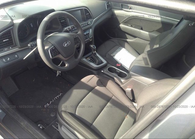 пригнать из сша 2018 HYUNDAI ELANTRA 5NPD84LF7JH327291