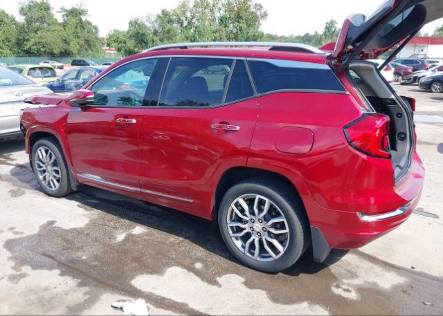 2023 GMC TERRAIN(VIN: 3GKALXEG6PL166843