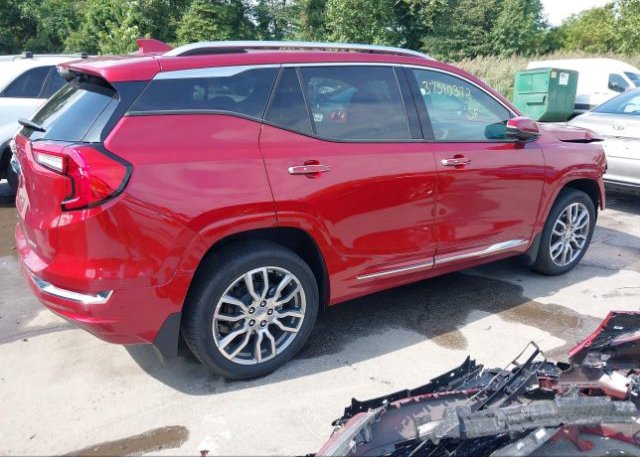 2023 GMC TERRAIN(VIN: 3GKALXEG6PL166843