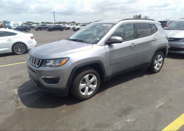 2021 JEEP COMPASS(VIN: 3C4NJCBB0MT604580