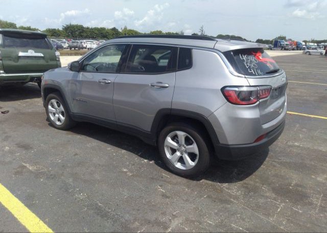 2021 JEEP COMPASS(VIN: 3C4NJCBB0MT604580