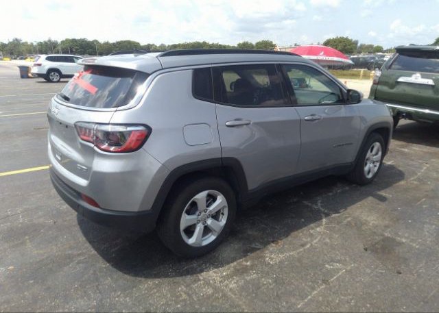 2021 JEEP COMPASS(VIN: 3C4NJCBB0MT604580
